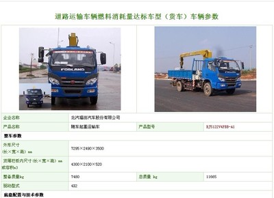 福田5噸隨車吊 價(jià)格、圖片與廠家全解析